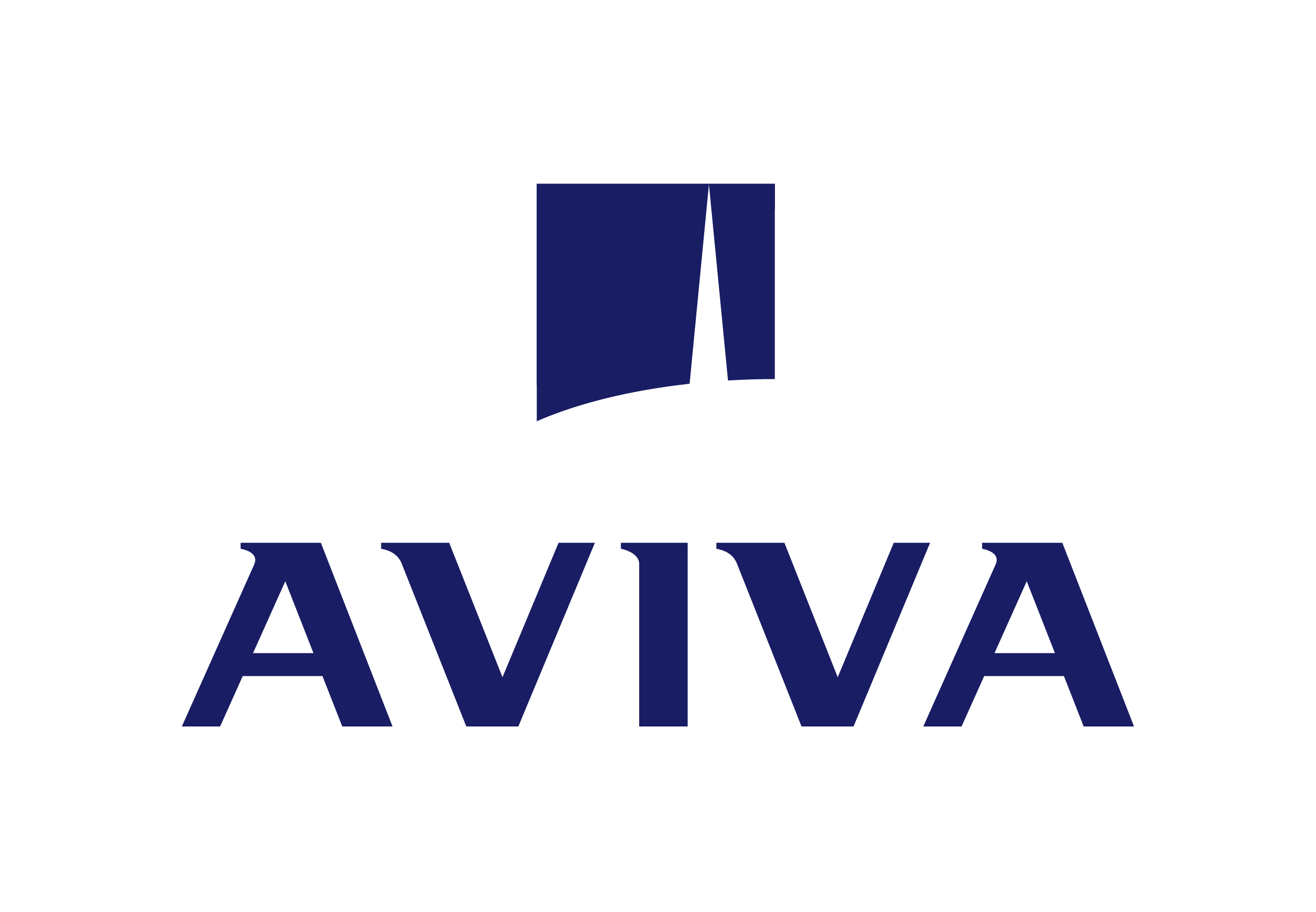 Aviva
